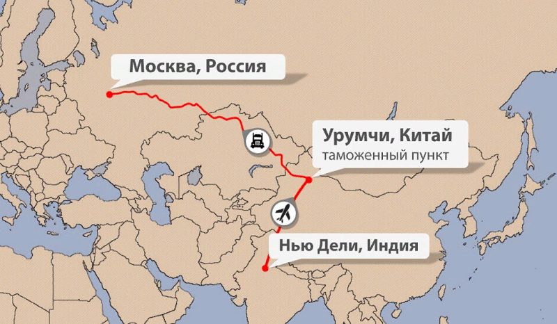 международные перевозки в Индию